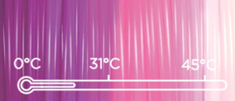 El filamento PolyLite PLA Cambio de Color Temperatura en Morado a Rosa a Translúcido